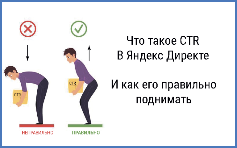 Что такое CTR в Яндекс Директ и как правильно его поднять