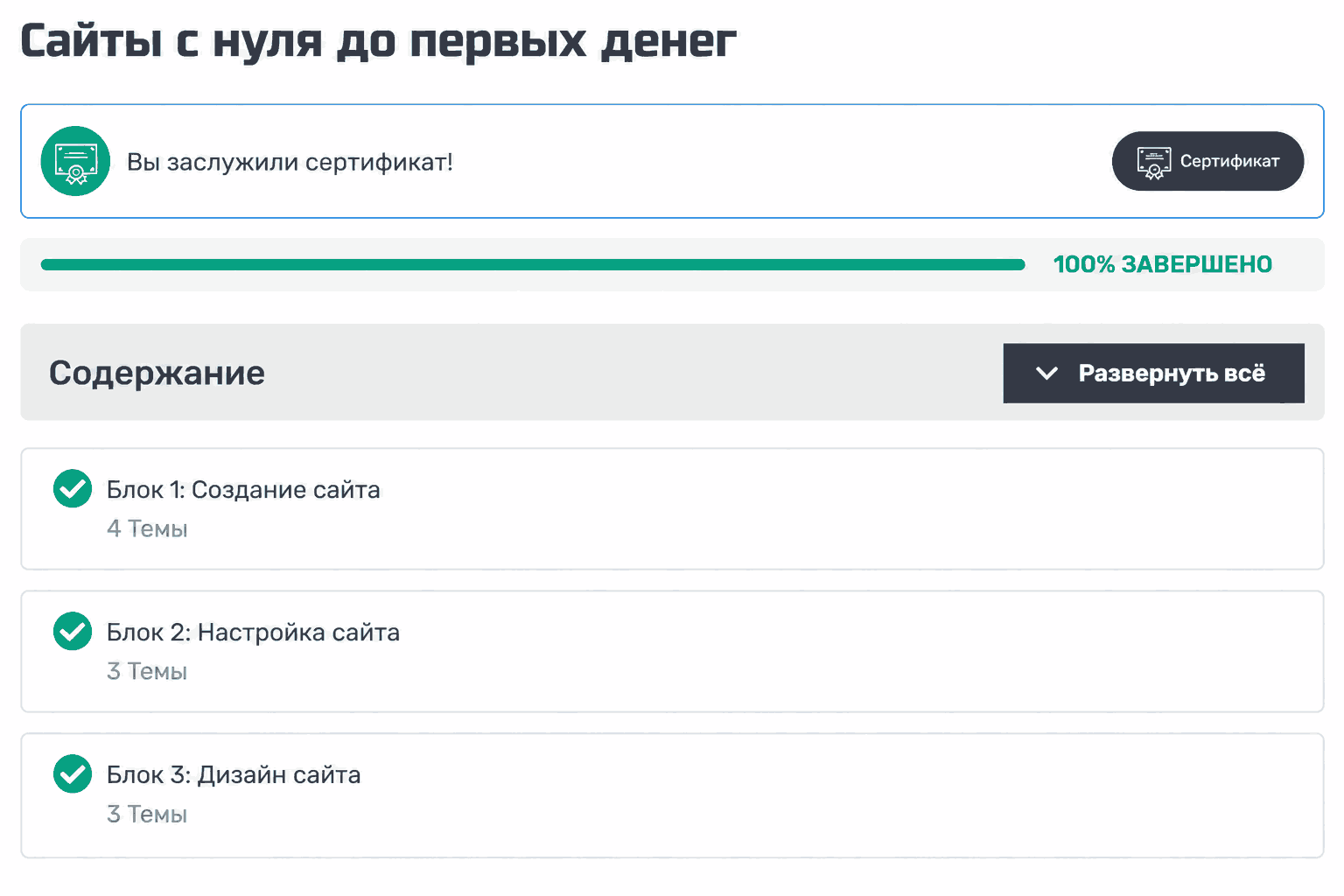 Содержимое курса